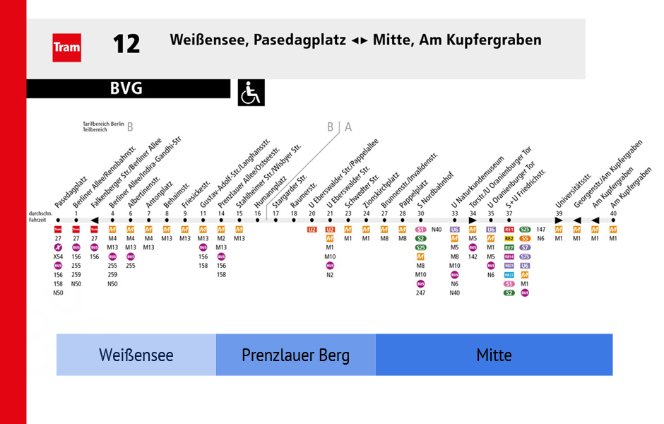 Tram 12