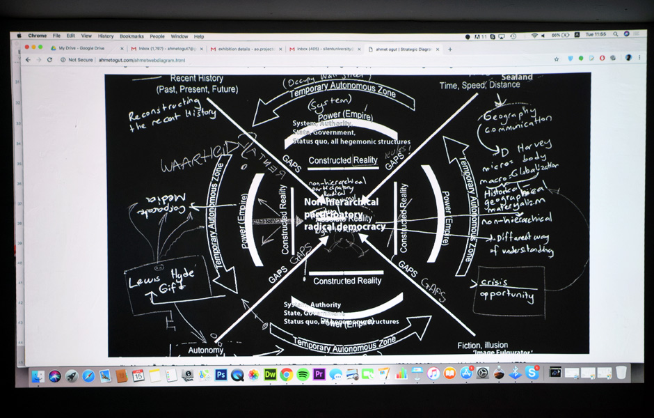 Seminar WERKZEUGE FÜR EINEN GEMEINSCHAFTSVORTRAG von Ahmet Öğüt